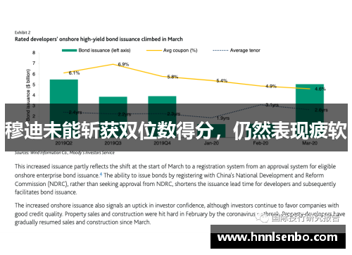 穆迪未能斩获双位数得分，仍然表现疲软